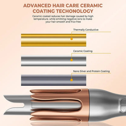 Auto Curler LCD Display - Imperia Lisa