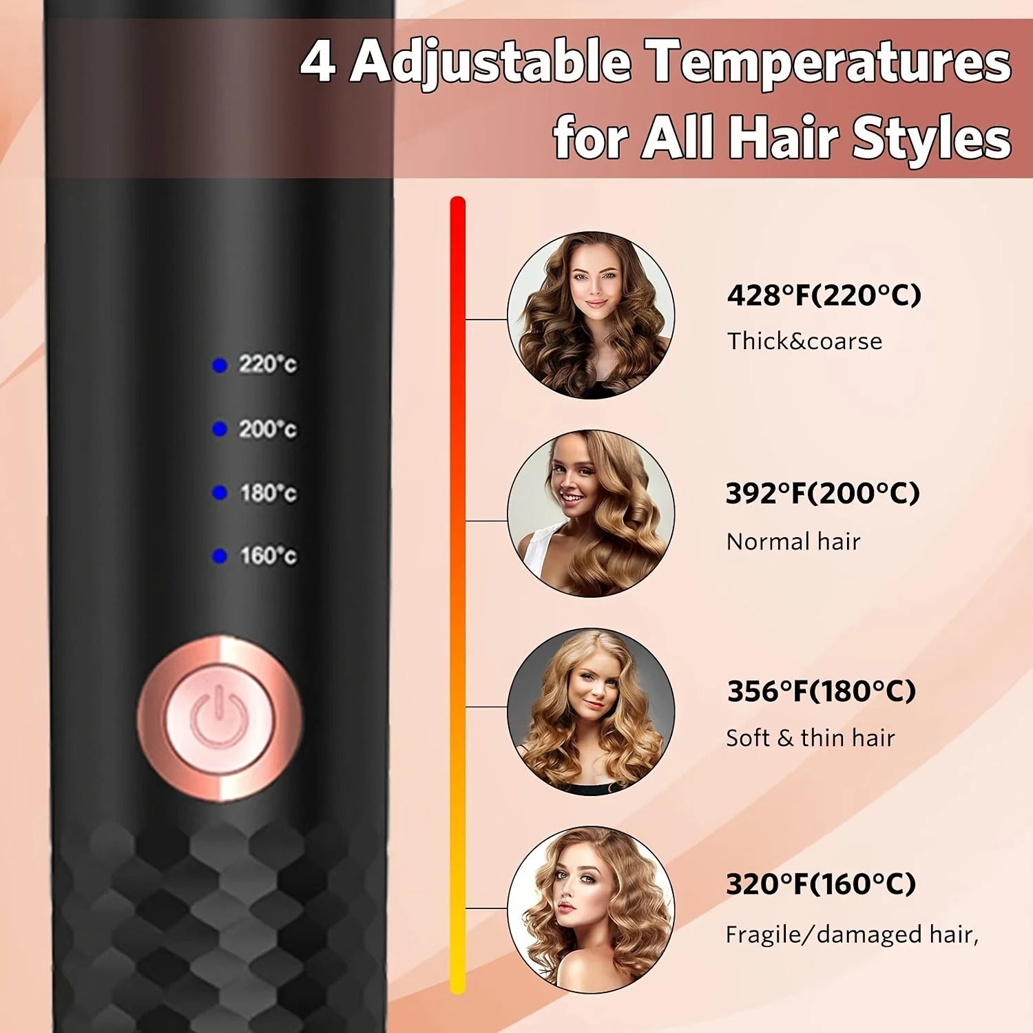 Ceramic Auto Curler - Air Spin Technology - Imperia Lisa