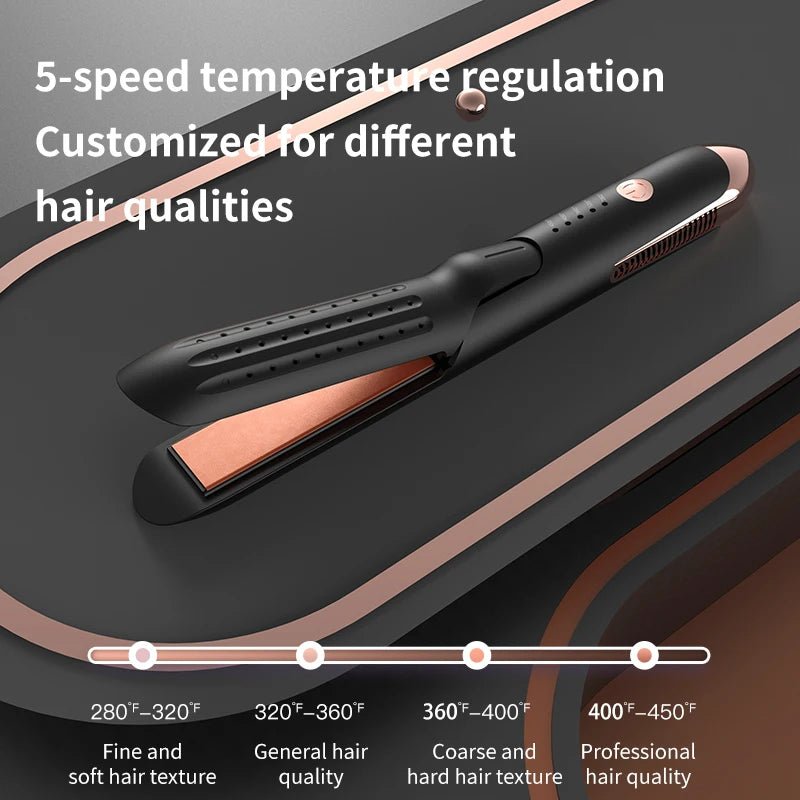 Imperia Lisa 2 - in - 1 Hair Styler - Imperia Lisa